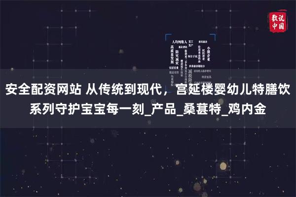 安全配资网站 从传统到现代，宫延楼婴幼儿特膳饮系列守护宝宝每一刻_产品_桑葚特_鸡内金