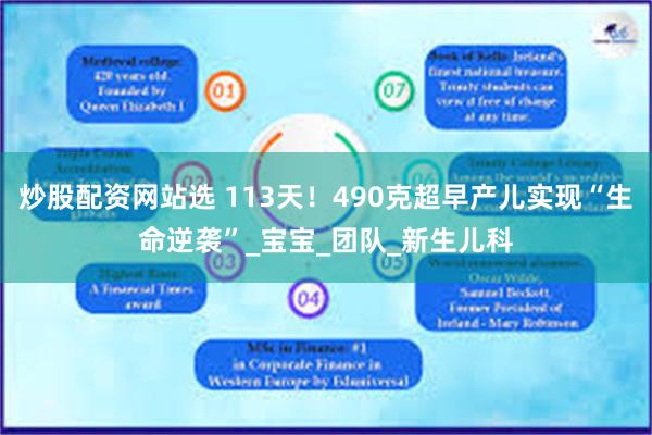 炒股配资网站选 113天！490克超早产儿实现“生命逆袭”_宝宝_团队_新生儿科