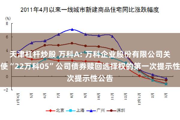 天津杠杆炒股 万科A: 万科企业股份有限公司关于行使“22万科05”公司债券赎回选择权的第一次提示性公告