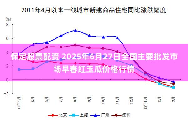 保定股票配资 2025年6月27日全国主要批发市场早春红玉瓜价格行情