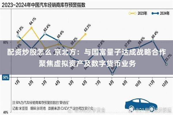 配资炒股怎么 京北方：与国富量子达成战略合作 聚焦虚拟资产及数字货币业务