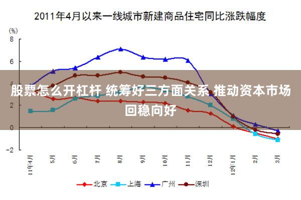 股票怎么开杠杆 统筹好三方面关系 推动资本市场回稳向好